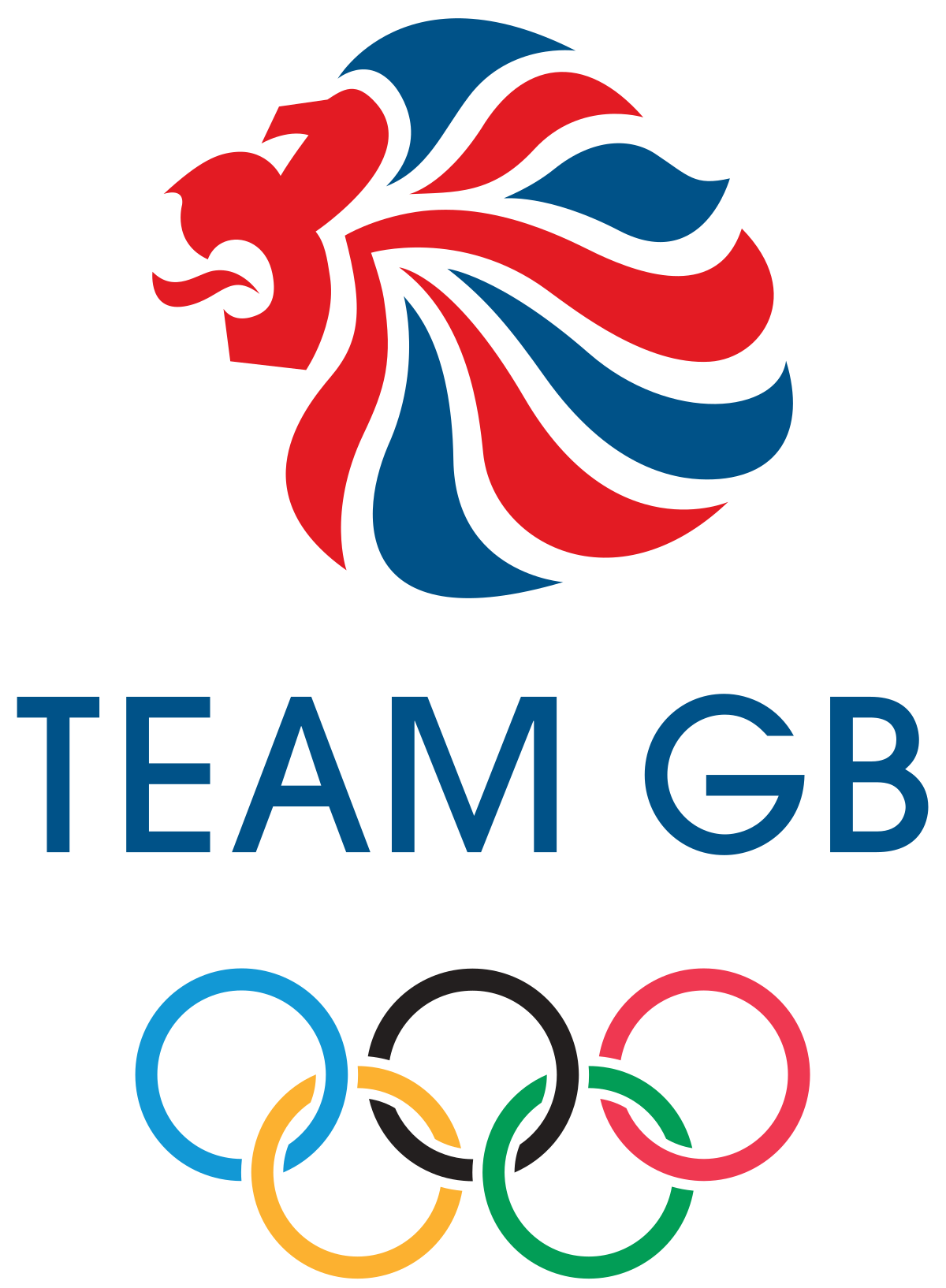 Two former Hibs’ players named in Team GB squad for Tokyo Olympics ...